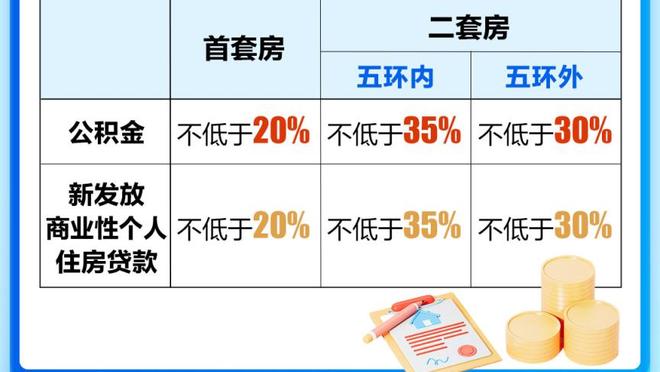 米体：小基耶萨本轮未入选名单只是预防措施，他将能够出战罗马